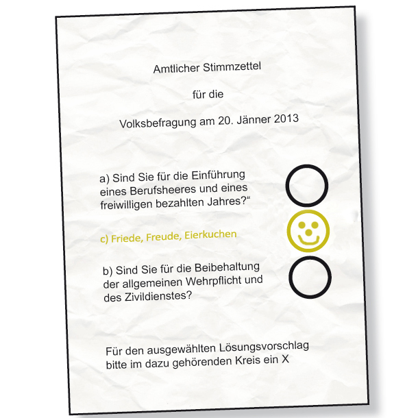 Bei der österreichischen Volksbefragung vom 21.1.2013 haben Berufsheer und Bundesheer schlecht Chancen.